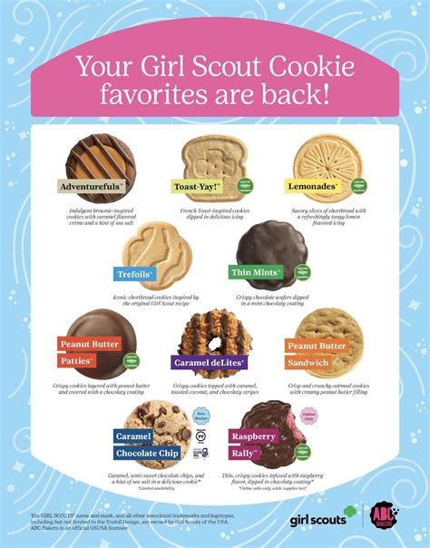 Girl Scout Cookies - Direct to Your Door in Irvine (Free Delivery) : r ...