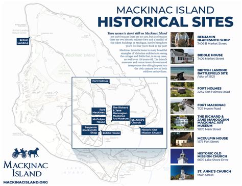 map of Mackinac Island historic sites - Mackinac Island Tourism Bureau