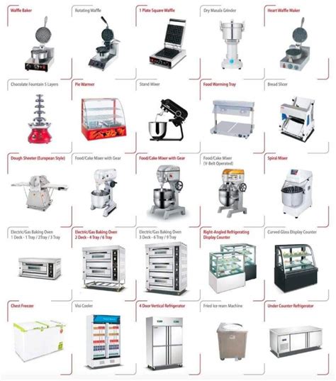 Bakery Kitchen Equipment List