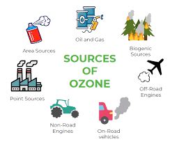 OZONE (O3) AND ITS EFFECTS