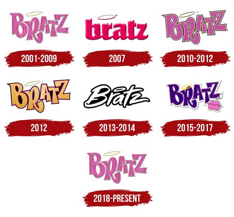 Bratz Logo, symbol, meaning, history, PNG, brand