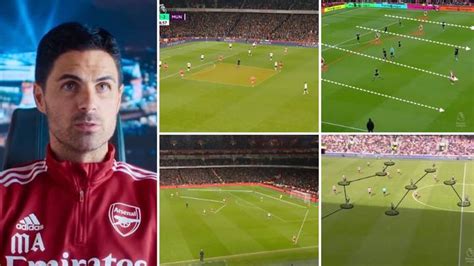 Mikel Arteta's tactics at Arsenal show why they've become a winning machine