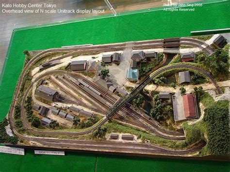 Pin by Dave Beattie on Layouts | Model railway track plans, Model train scenery, N scale layouts