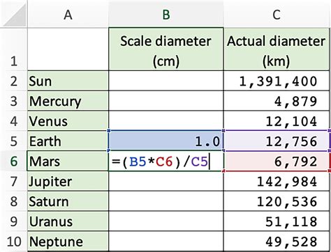 Solar System Scale Worksheet