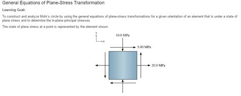 Solved General Equations of Plane-Stress Transformation | Chegg.com