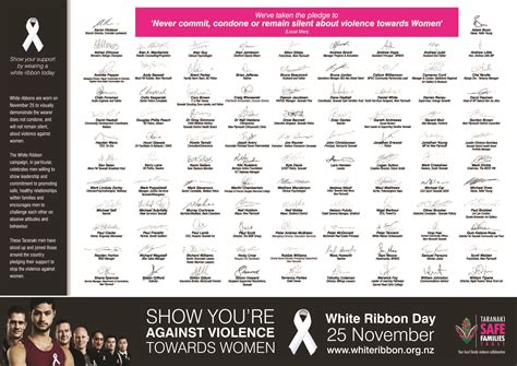 White Ribbon Day - Pledge 2020 - Taranaki Safe Families Trust