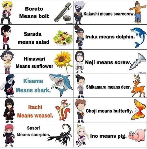 Los Nombres De Naruto - legiontopics