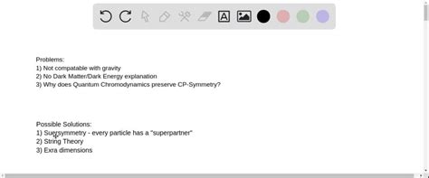 SOLVED: The Standard Model Research the limitations of the Standard Model and possible ...