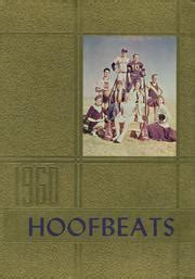 Burges High School - Hoofbeats Yearbook (El Paso, TX), Covers 1 - 10