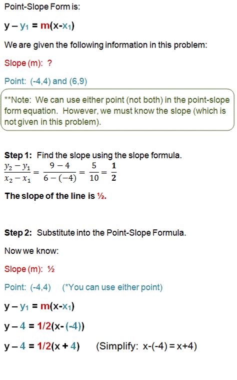 Point Slope Form