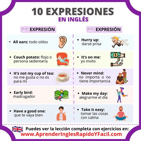 Wix Tarun Verbos Ingles Expresiones En Ingles Y Aprender | The Best Porn Website