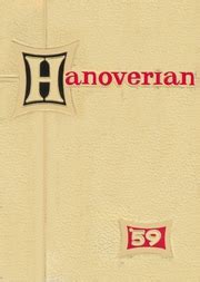 New Hanover High School - Hanoverian Yearbook (Wilmington, NC), Covers ...