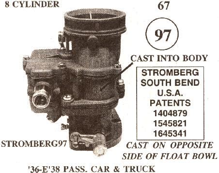 Ford flathead carburetor identification