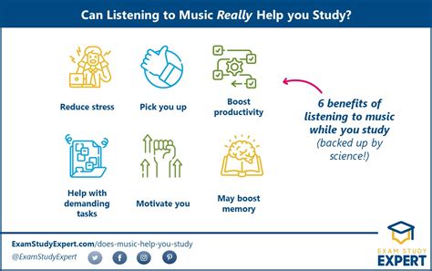 Can Music Really Help You Study? Busting The Myths! - Exam Study Expert