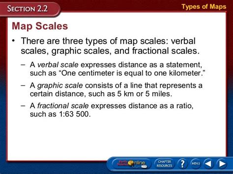 Verbal Scale Map