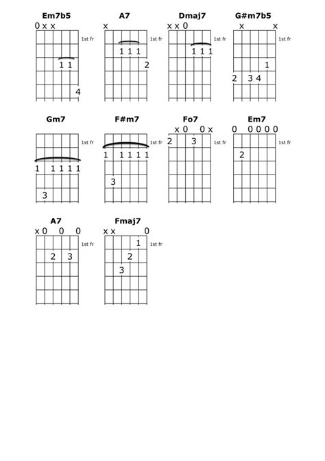 Night and Day Guitar Lesson Chord Chart