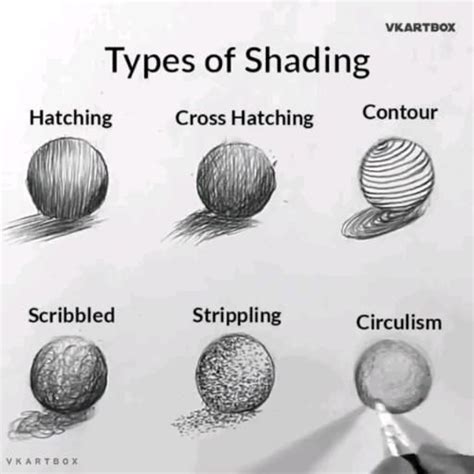 Pencil Shading Techniques