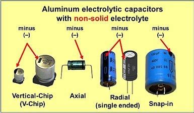 Advantages and Disadvantages of Electrolytic Capacitors - ShylajoysMcneil