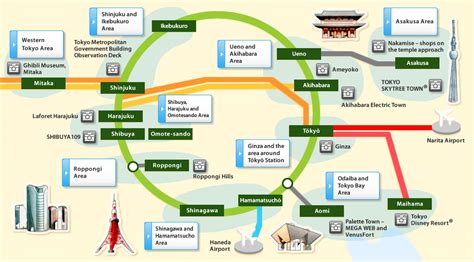 Detail Tokyo City Travel Destinations Map | Tokyo City Japan Airport ...