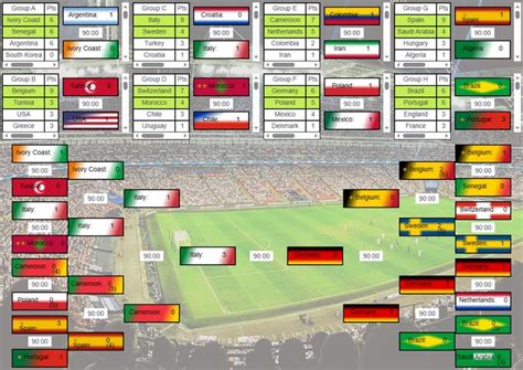 Gallery - Worldcup Simulator