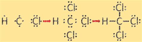 CHCl3 Lewis Structure, Geometry - Kemicalinfo