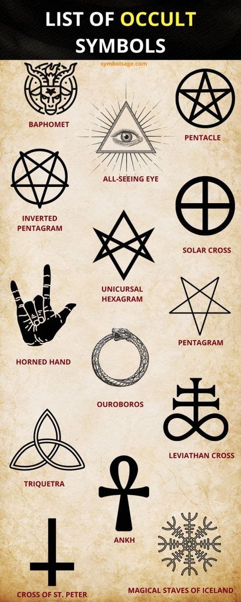 List of occult symbols. Demon Symbols, Witch Symbols, Mystic Symbols ...