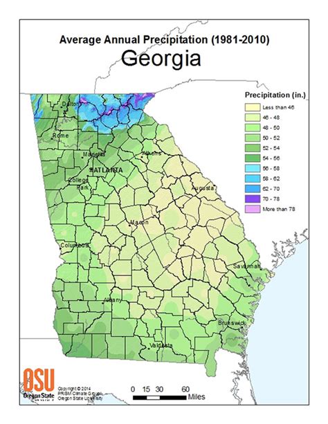 Precipitation | Georgia Climate