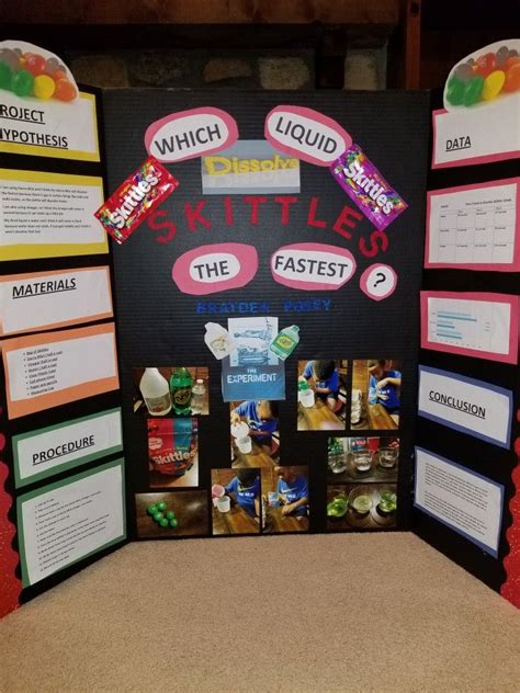 Our 5th Grade Science Fair Project..Which Liquid Dissolve Skittles the Fastest | Cool science ...