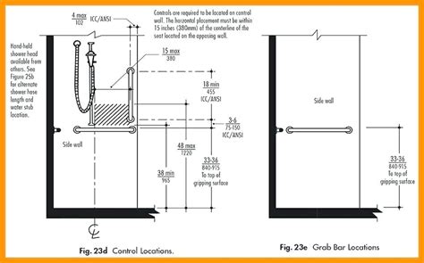 Handicap Shower Dimensions Page ... | Shower grab bar, Grab bars in bathroom, Ada shower