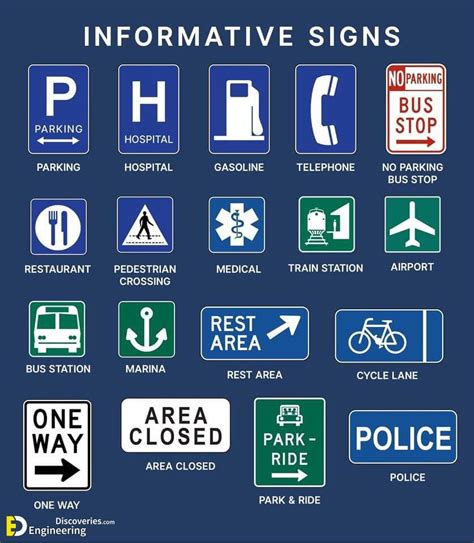 Traffic Symbol Signs And Road Safety Signs - Engineering Discoveries ...