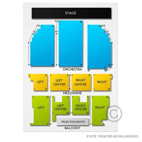 State Theatre Kalamazoo Seating Chart | Vivid Seats