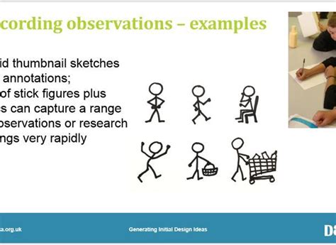 Iterative Design in Action - D&T Association