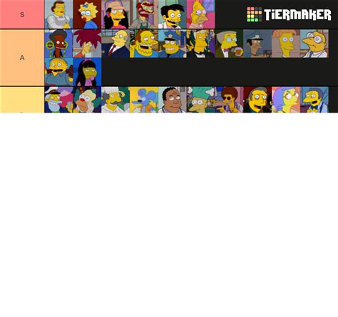 Simpsons Characters Tier List (Community Rankings) - TierMaker