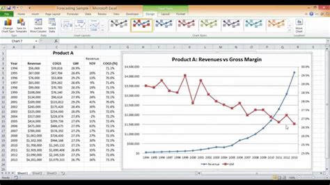 excel chart axis different scale Make excel charts primary and ...