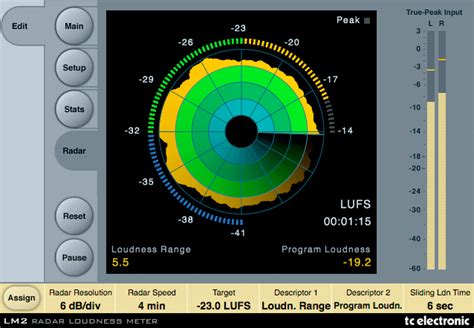 LM2 Radar Loudness Meter by TC Electronic - Loudness Meter Plugin VST VST3 Audio Unit AAX