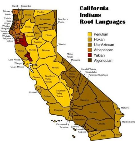 Language groups | Native american language, California history, Native american