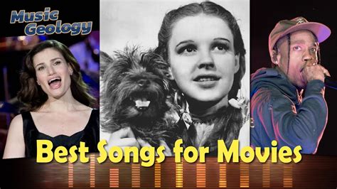 Top 10 Best Original Songs for Hollywood Movies | MusicGeology - YouTube