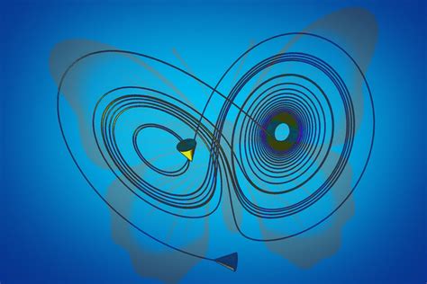 What Is Chaos Theory? » ScienceABC