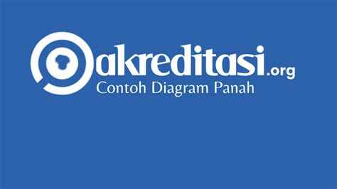 Contoh Diagram Panah - Akreditasi.org