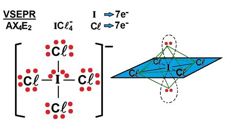 What is the value of the smallest bond angle in icl4−? enter the smallest bond angle of the ...