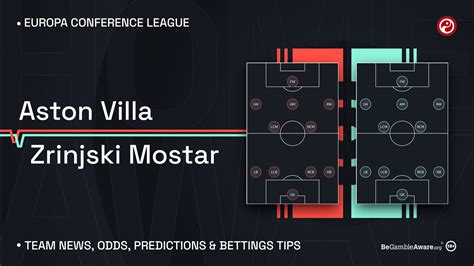 Aston Villa v Zrinjski Mostar predictions: Tips, odds and team news