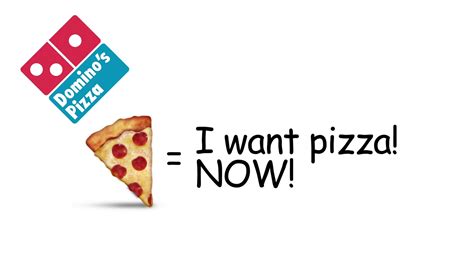 Domino’s rolling out Tweet-a-Pizza Emoji ordering | CW39 Houston