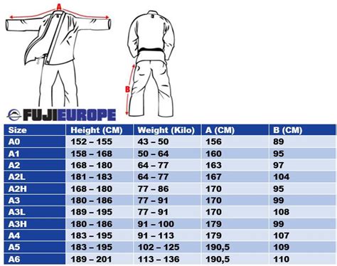 Guía de tallas de kimonos de Brazilian Jiu-Jitsu – StockBJJ