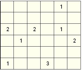 Nurikabe Solving Tips