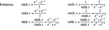 Mathwords: Hyperbolic Trigonometry