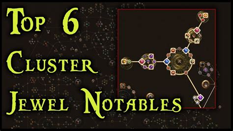 Top 6 Cluster Jewel Notables from Path of Exile Delirium League (Path ...