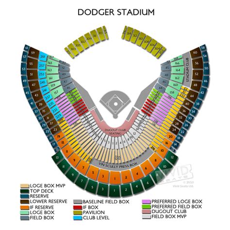 Dodger Stadium Tickets and Seating Charts