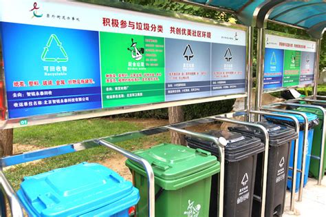 New Garbage Sorting Rules Could Hurt Waste Companies’ Profits - Caixin ...