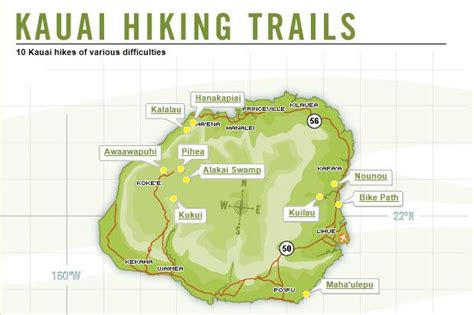 Hiking Trails Kauai Map