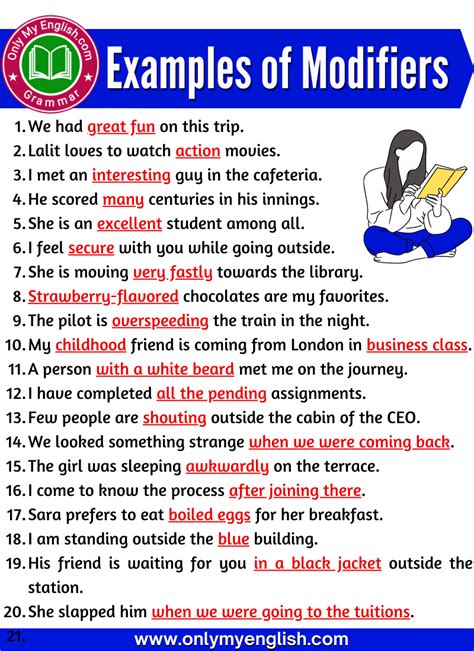 20 Examples of Modifiers in Sentences » Onlymyenglish.com